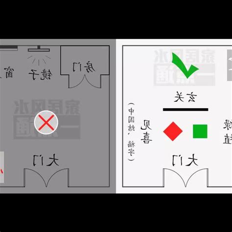 房門向外開風水|新居入夥必看：大門向外開風水破解